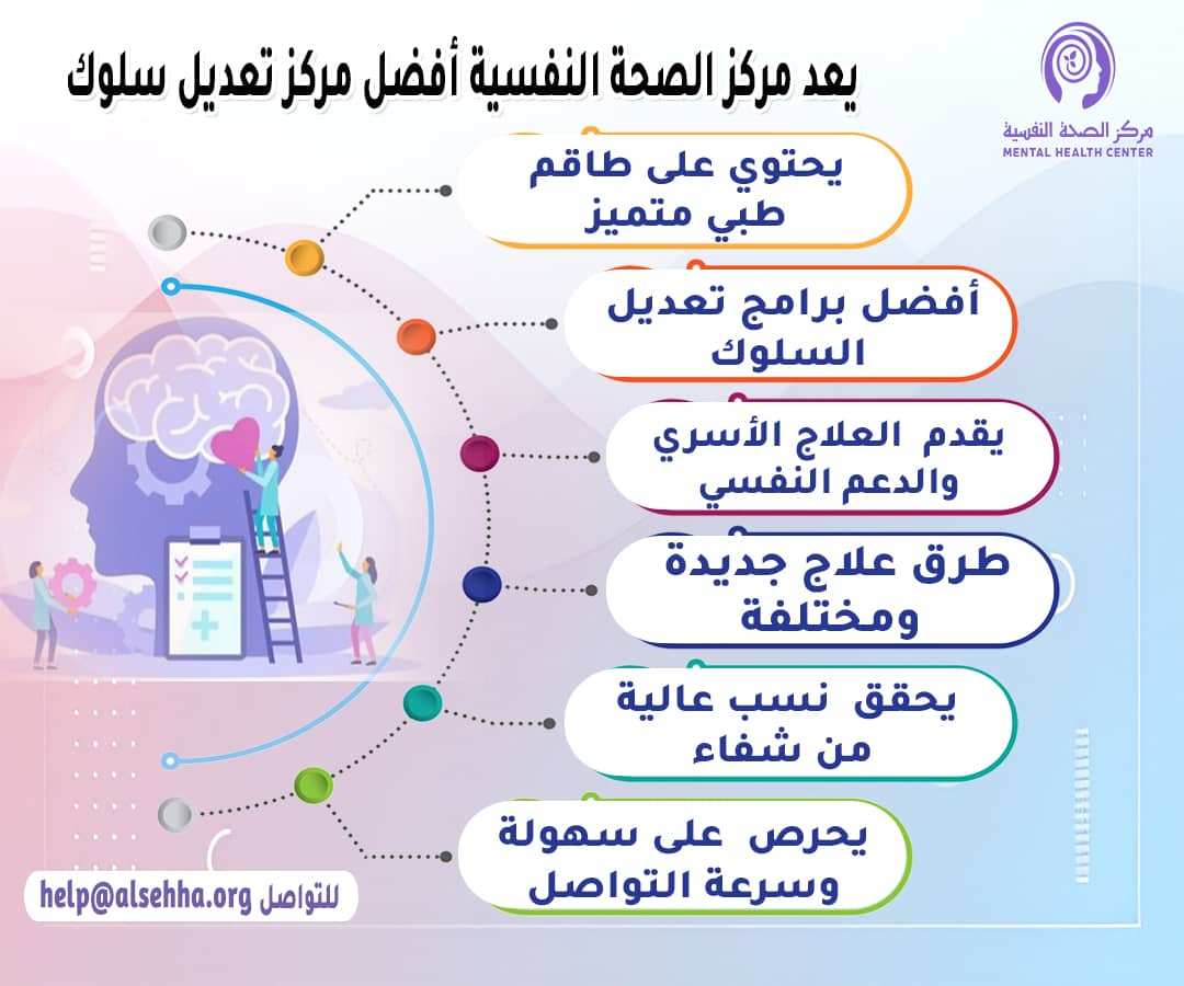 أفضل مركز تعديل سلوك في الشرق الأوسط